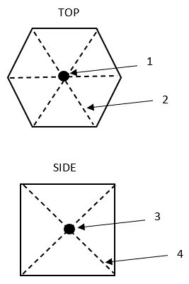 Diagram Image